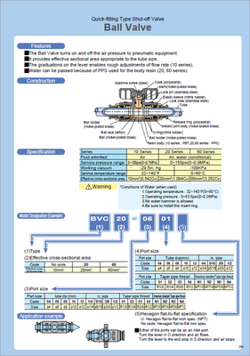 PISCO BALL VALVES - KC TPS